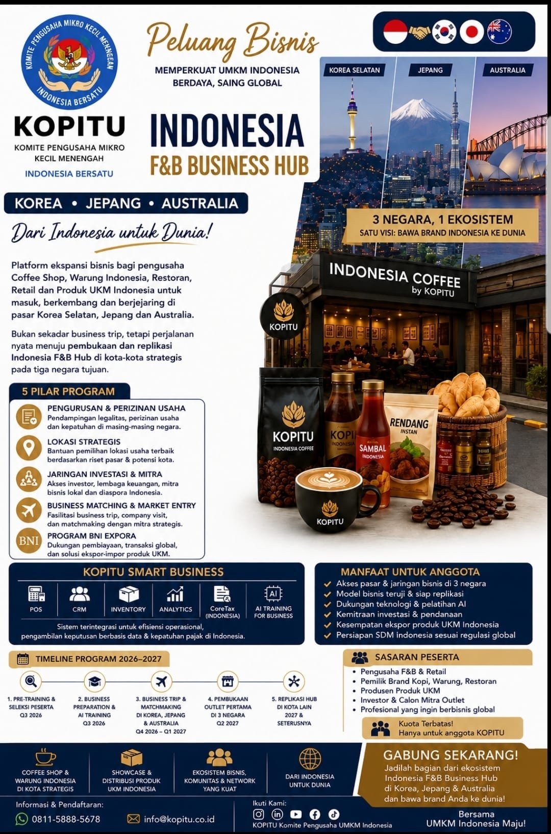 kopitu-indonesia-fb-business-hub